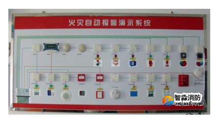 火災自動報警系統(tǒng)的布線安裝要求有哪些？